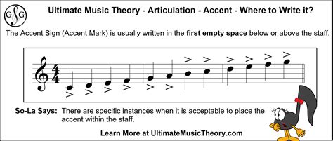 accent definition in music: exploring the nuances of musical emphasis