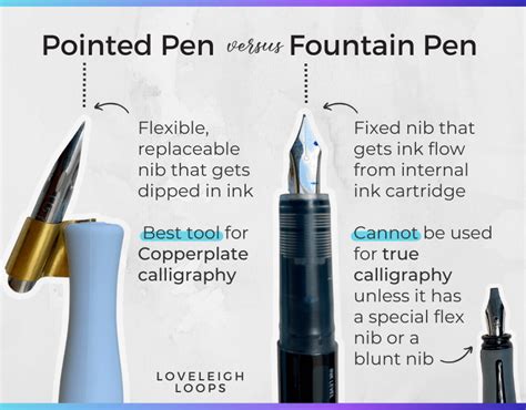 how to put together a calligraphy pen