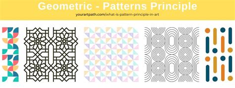 Pattern Art Definition and its Multi-Layered Interpretation